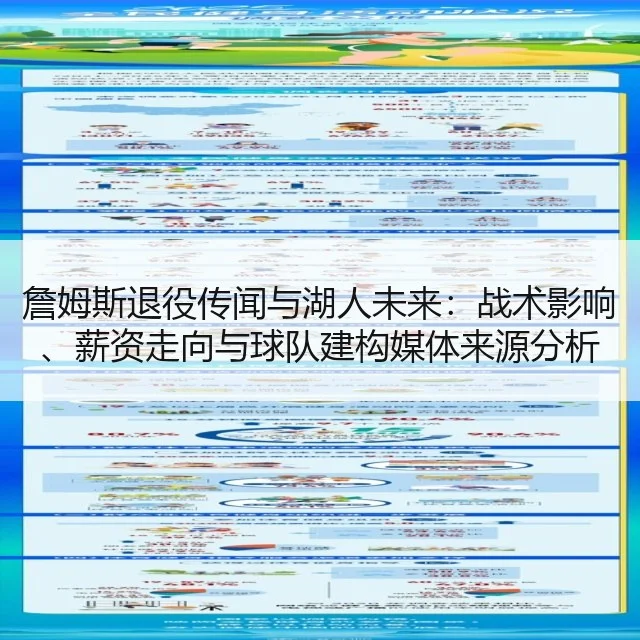 詹姆斯退役传闻与湖人未来：战术影响、薪资走向与球队建构媒体来源分析